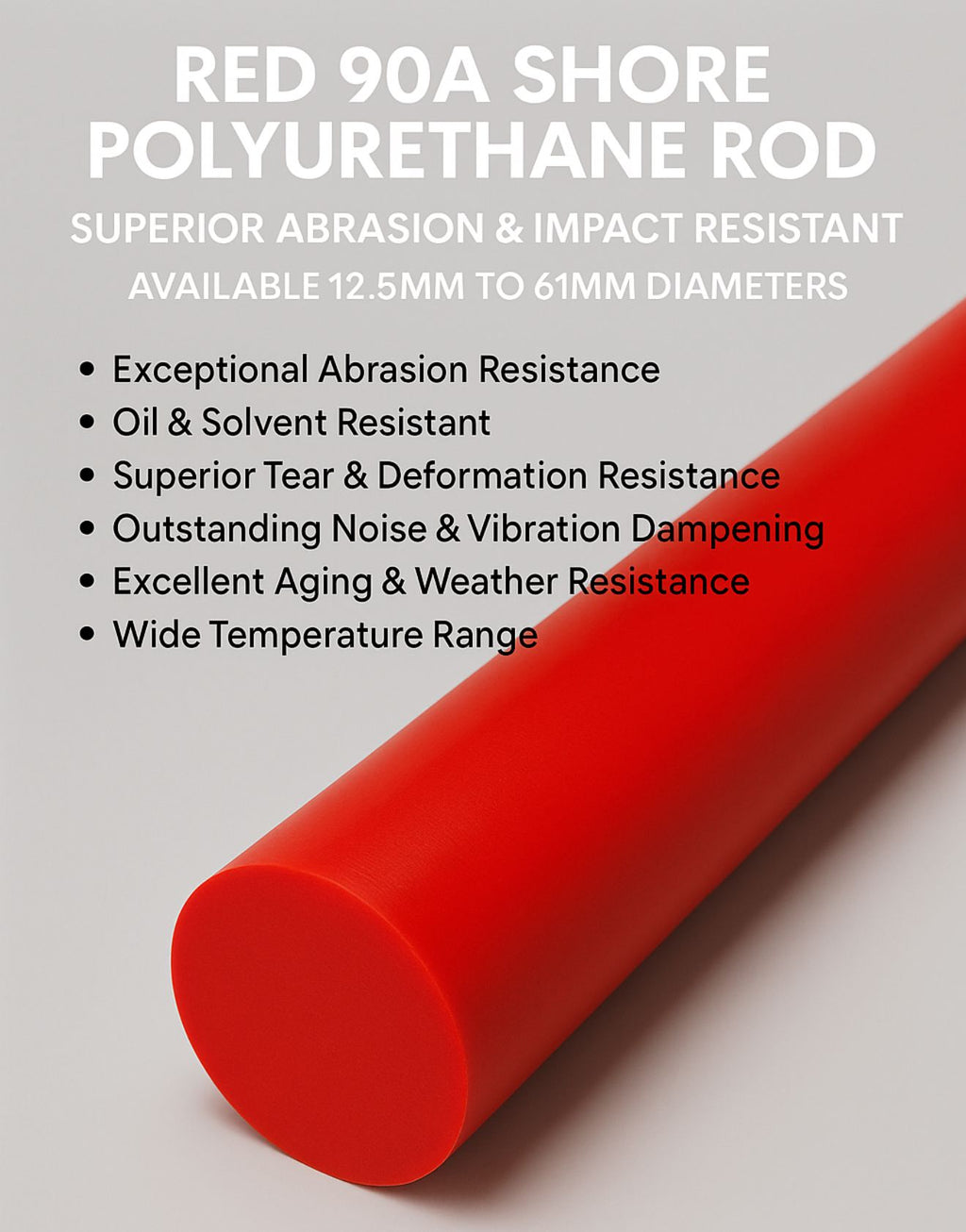 Translucent Urethane Rods Polyurethane Plastic Rod - Abrasion Resistant | Plastics Co UK